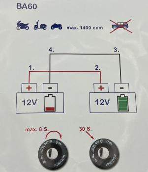 Starting-aid-cable-BA60