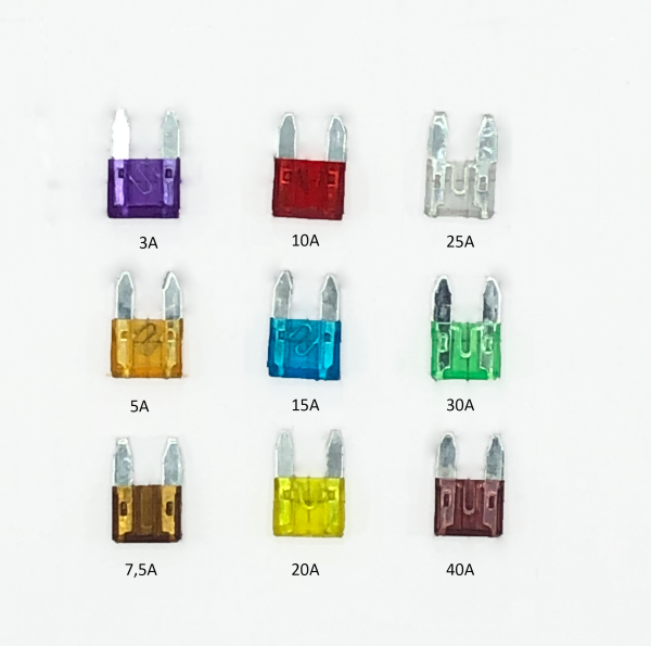 Flat plug fuse set